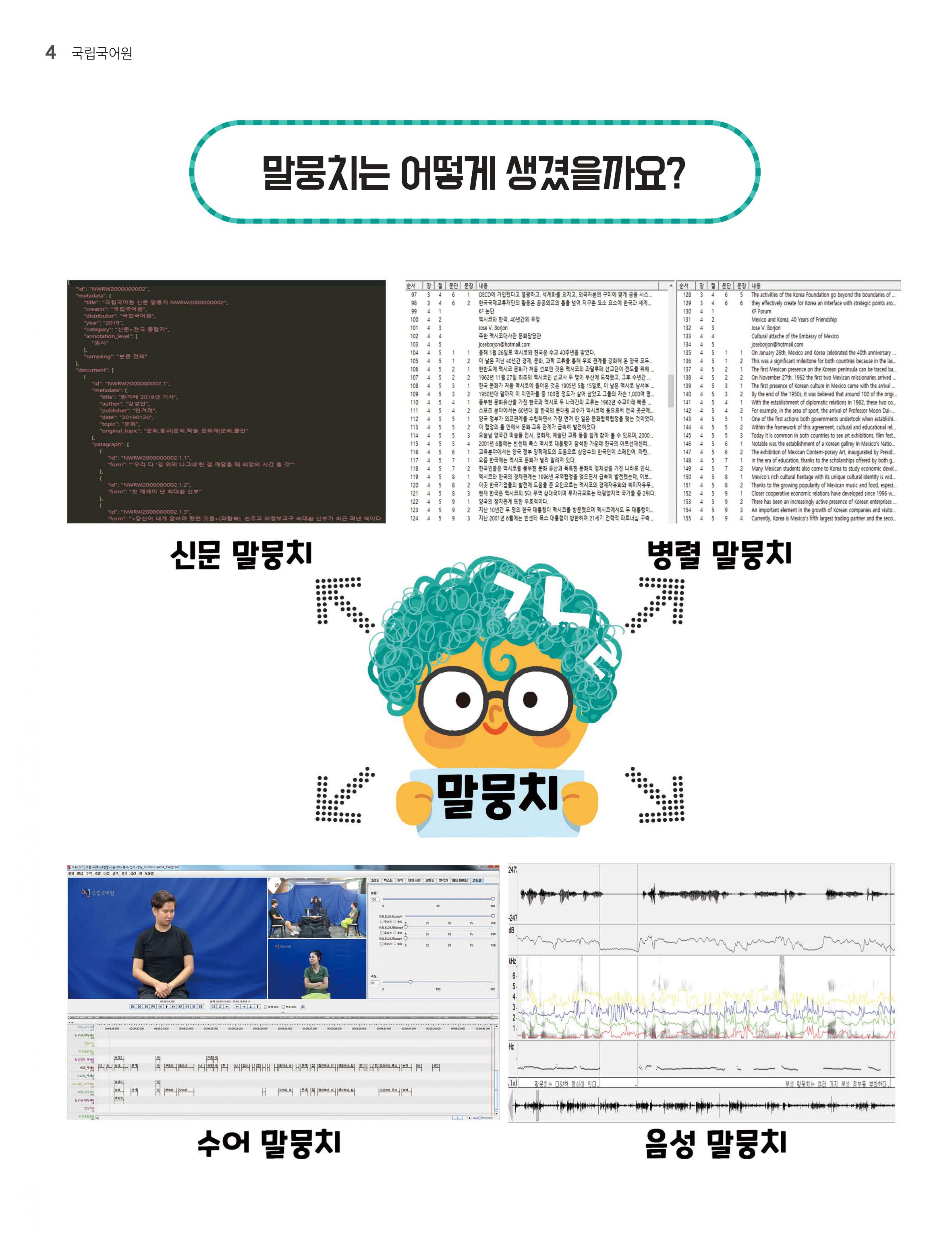 말뭉치는 어떻게 생겼을까요? 말뭉치 -> 신문말뭉치,병렬말뭉치,수어 말뭉치, 음성 말뭉치