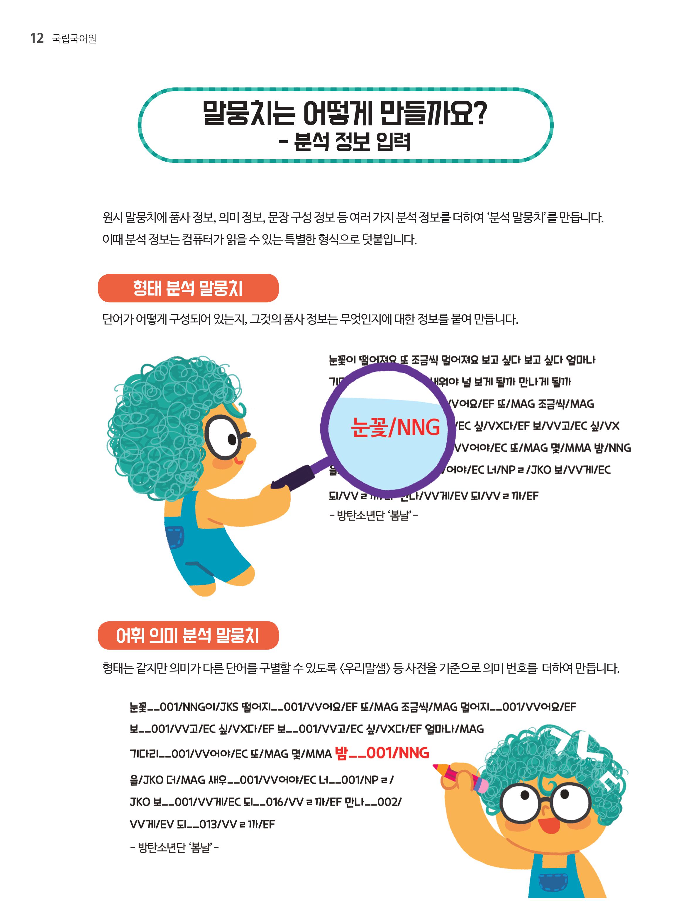 말뭉치는 어떻게 만들까요? - 분석정보입력.원시 말뭉치에 품사 정보 의미 정보 문장구성정도등 여러가지 분석정보를 더하여 분석말뭉치를 만듭니다.이때 분석정보는 컴퓨터가 읽을 수있는 특별한 형식으로 덧붙입니다. 형태분석 말뭉치-단어가 어떻게 구성되어 있는지,그것의 품사정보는 무엇인지에 대한 정보를 붙여만듭니다. 어휘의미분석말뭉치-형태는 같지만 의미가 다른 단어를 구별할 수 있도록 (우리말샘)등 사전을 기준으로 의미 번호를 더하여 만듭니다. 