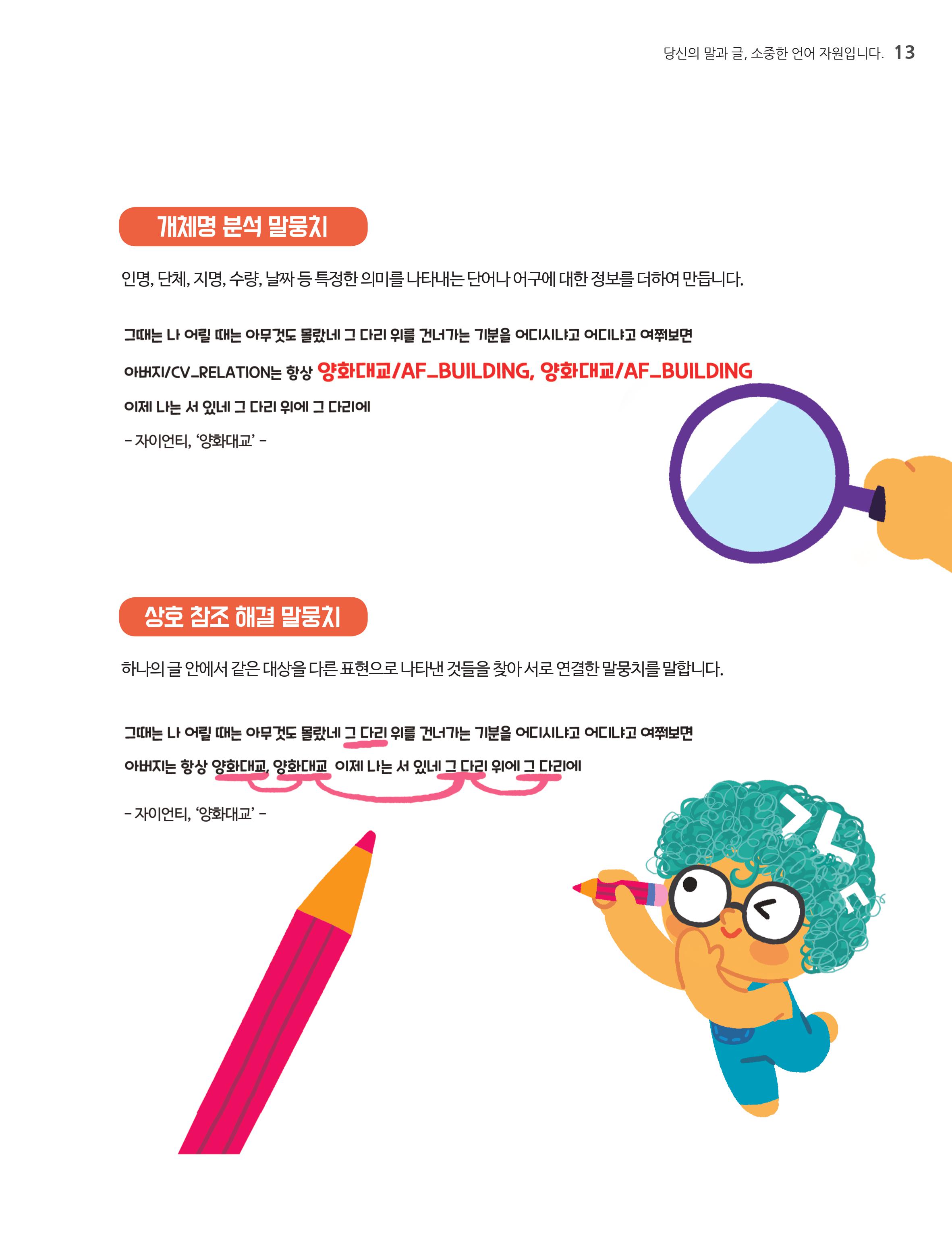 개체명 분석 말뭉치 - 인명,단체,지명,수량 날짜 등 특정한 의미를 나타내는 단어나 어구에 대한 정보를 더하여 만듭니다. 그떄는 나 어릴때는 아무것도 몰랐네 그 다리위를 건너가는 기분을 어디시냐고 어디냐고 여쭤보면 아버시/CV_RELATION는 항상 양화대료/AE_BUILDING,양화대교/AF_BUILDING 이제 나는 서있네 그 다리 위 그다리에 - 자이언티 양화대교-상호참조해결말뭉치 하나의 글안에 같은 대상을 다른 표현으로 나타낸 것들을 찾아 서로 연결한 말뭉치를 말합니다. 