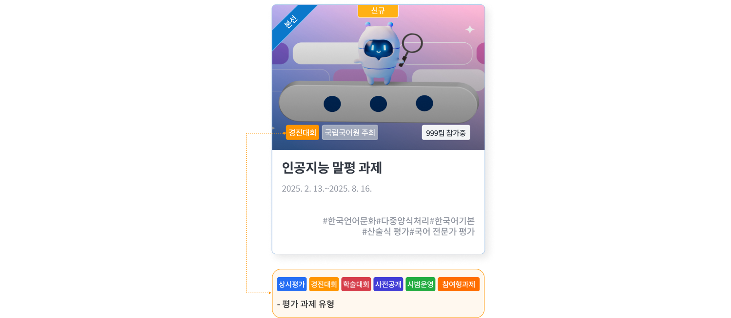 카드 설명 이미지